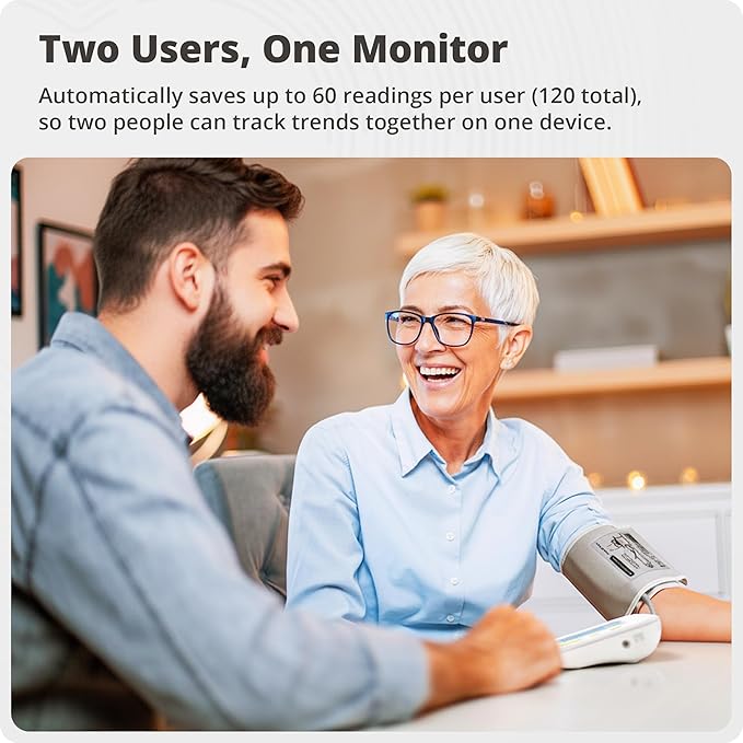 Greater Goods Upper Arm Blood Pressure Monitor for Home Use – Automatic One-Touch BP Machine, Wide-Range Cuff (8.7”–16.5”), Large Backlit Display, 2-User Memory, Complete Kit