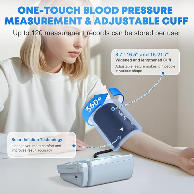 Blood Pressure Monitors for Home Use with 2 Size Cuff, 2x120 Memory, with USB Cable and 4 aa Batteries(Blue)