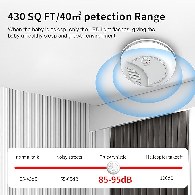 Fire Alarms Smoke Detectors, Photoelectric Sensor Smoke Alarm Battery Operated, Fire Alarm with Test Button & Low Battery Signal, LED Warning Light 85 dB Alarm Sound for Bedroom and Home, 2 Pack