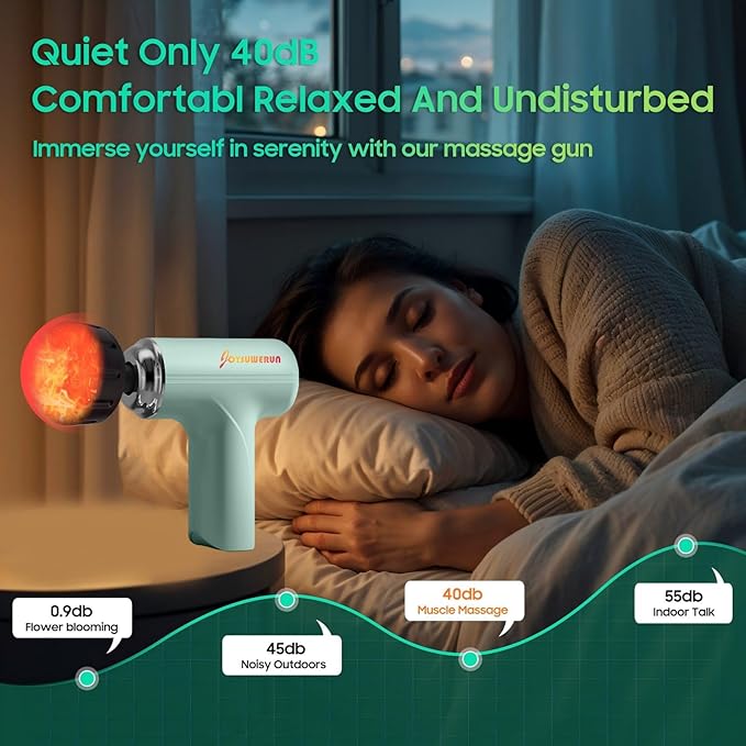 Massage Gun with Heat – Amazing Power! Deep Tissue Percussion Massager, Handheld Mini Muscle Gun, 7 Massage Heads, Quiet & Portable