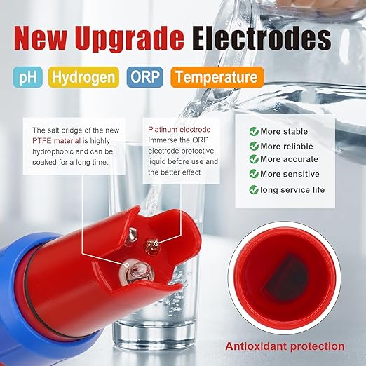 Hydrogen Water Tester, pH Tester, Digital pH Meter for Hydrogenated Water,H2 Meter(PPB/PPM), ORP Meter Hydrogen Water Bottle Test, pH ORP Meter for hydroponics/Swimming Pool