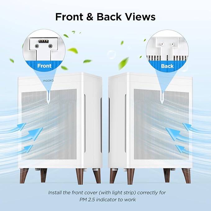 MOOKA Air Purifiers for Home Bedroom Large Room 3000 Ft², Double-Sided HEPA Air Cleaner with Washable Pre-Filter, PM2.5 Air Quality Monitor, Auto Mode, 20dB Air Filter for Pets Hair Odor Dust, HKB320F