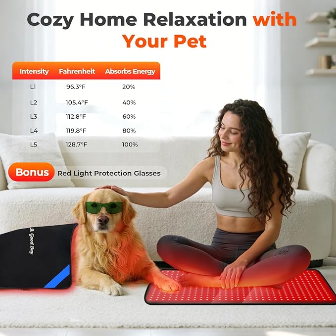 33"x17" Red Light Therapy Mat for Body – 480 LEDs Infrared Light Pad (660nm & 850nm Dual Wavelengths) for Pain Relief on Back, Waist, Knees & Joints –Red Light Therapy Panel, Ideal Gift for Women& Men