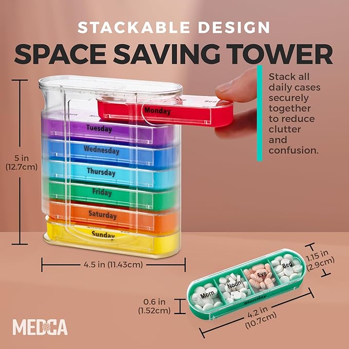 MEDca Weekly Pill Organizer, Four Times-a-Day, 1 Dispenser with Stackable AM/PM Compartments (Case of 40)