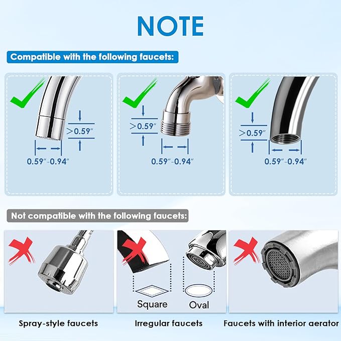 Vortopt F7 Countertop Water Filter System,Rapid Flow,6-8Months or 8000 Gallons Long-Life,5-Stage Filtration- Reduces Chlorine,Heavy Metals,Bad Odors,add Mineral Material-Includes 1 Filter.