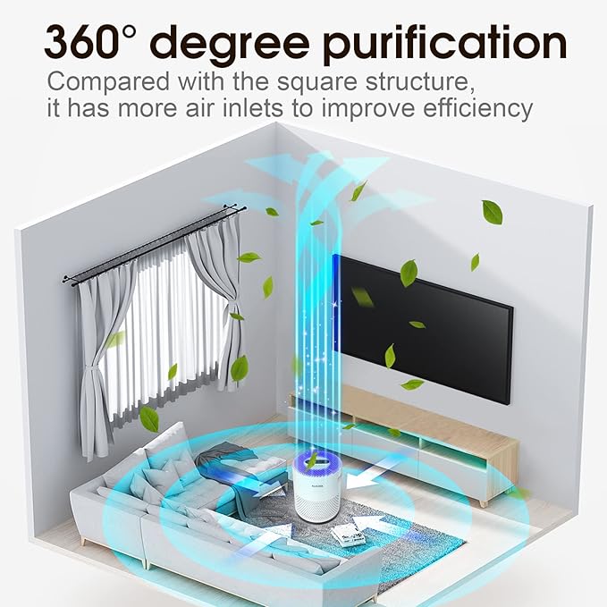 Air Purifiers - ALICOOL True H13 HEPA Air Filter Purifier for 99.97% Dust, Pollen, Mold Spores, Pets Hair, Asthma, Smoke, Sleep Mode and Night Light Air Purifiers for Bedroom Office Living Room