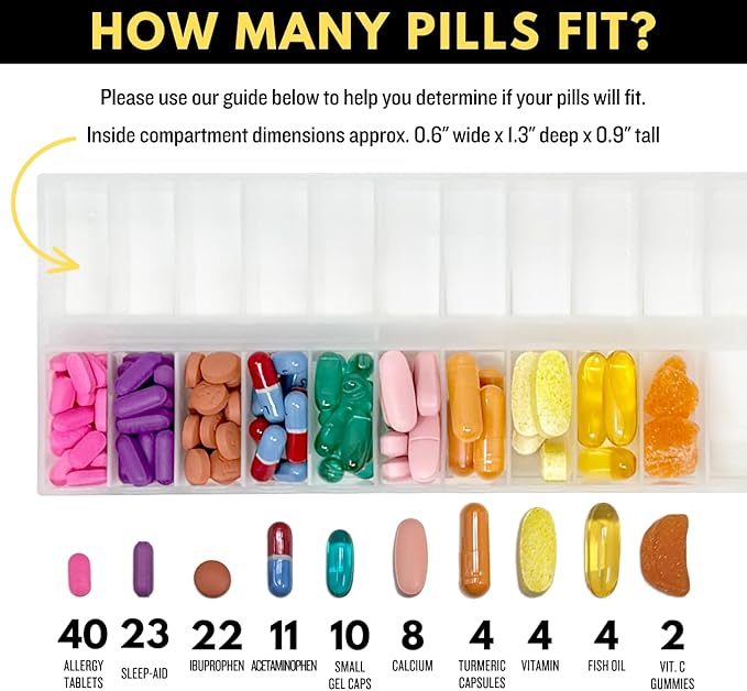 Twice-a-Day Monthly Large Pill Organizer Set - AM and PM Medication Organizer for the Entire Month. Set Contains 2 Organizers for 1 Month. (New STAY-TIGHT Lids)