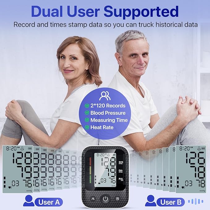 Blood Pressure Monitors for Home Use,Blood Pressure Machine Hypertension Display 2 * 120 Sets Memory with Carrying Case for Home Use