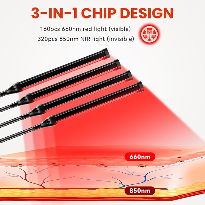 Viconor Red Light Therapy Lamp,4 Head Infrared Light Therapy for Body Device with Adjustable Stand-660nm Red Light＆850nm Near Infrared Light Therapy Device for Face,Body,Pain,Skin at Home