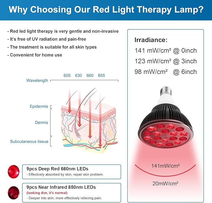Wolezek Red Light Therapy Lamp with Lamp Holder, 660nm Red and 850nm Near Infrared Combo Wavelength LED Red Light Bulb, Light Therapy Device for Face and Body, Aluminium Shell, E27/E26 Standard