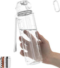 32oz/1L Sport Water Bottle, Light Tritan, Quick-Open Chug Lid/Straw 2-in-1, Leak-Proof, Dishwasher-Safe, BPA-Free, Drop-Resist & Scratch-Resist for Travel/Gym/Office (Clear Minimalism)