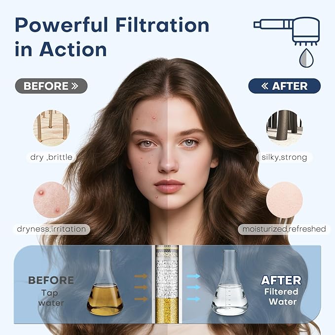 Upgraded Shower Filter for Handheld Shower Head, 2 Pack Stage Replacement Filters for Hard Water Remove Chlorine and Harmful Substances
