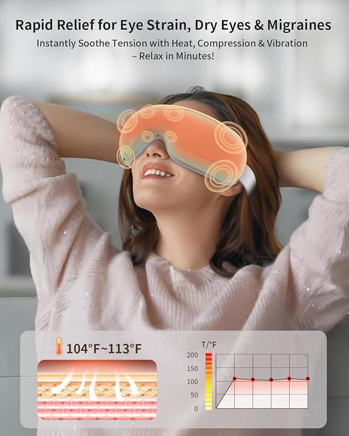 Eye Massager with Heat and Compression - Avocado Green Heated Eye Mask with Vibration, Bluetooth Music, 6 Modes, Rechargeable 1200mAh Battery for Eye Strain, Dry Eyes, Migraines Relief