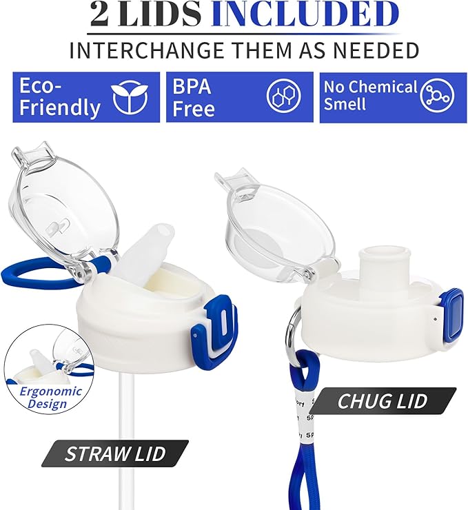 1 Gallon Water Bottle with Straw, 128 oz Large Water Jug with Times to Drink, Reusable Leak Proof with Handle, 2 Lids BPA Free Big Sports Bottles for Fitness Gym Camping (Clear, 128 Ounces)