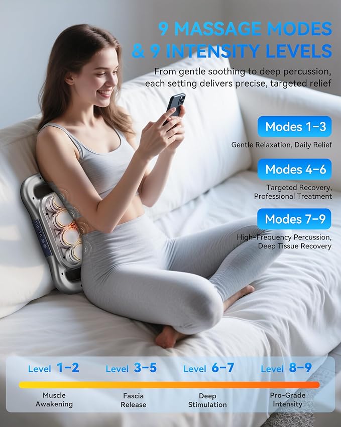 16-Head Massage Gun Set, Deep Tissue Percussion Massager with 9 Modes & 9 Intensities, Handheld Muscle Massager for Muscle Pain Relief in Back, Legs, Shoulders, Foot