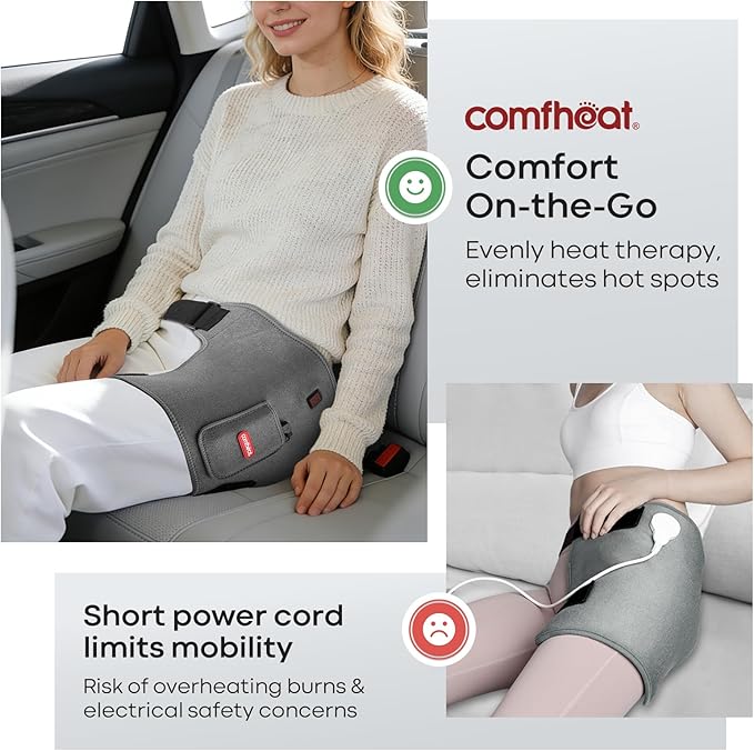 Cordless Hip Heating Pad for Hip & Sciatica Pain Relief 5000mAh Battery Powered Heated Hip Brace for Women, Men Recovery Electric Hip Heat Pad Wrap, Up to 52" Waist Size