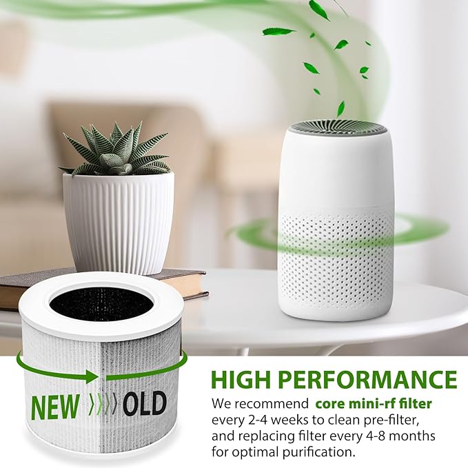3 Pack Core Mini Replacement Filter for LEVOIT Core Mini Air Purifier, 3-in-1 H13 True HEPA Filter for Levoit Filter Replacement Core Mini-P/Core Mini-RF