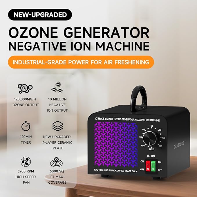 120,000mg/h Ozone Generator, Powerful Ozone Odor Eliminator with Negative Ion, Ozone Machine Odor Removal for Car, Home, Pets, Smoke, Commercial/Industrial Use - Covers Up to 6,000 Sq.Ft