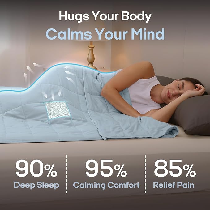 ZonLi Weighted Blanket for Adults (48"x72", 12lbs, Cambridge Blue) Twin Size High Breathability Cooling Heavy Blanket, Soft Material with Premium Glass Beads, All-Season, Easy Care