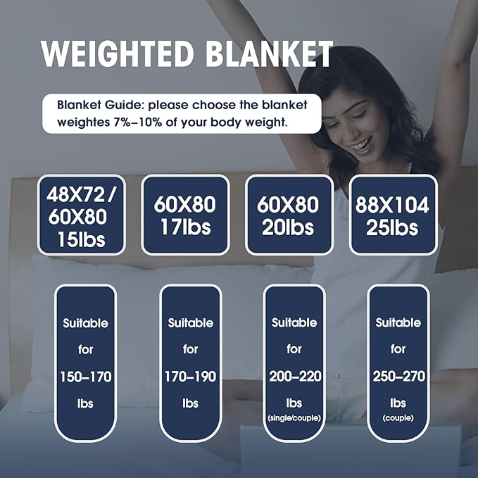 yescool Weighted Blanket for Adults (20 lbs, 60” x 80”, Red Grey) Cooling Heavy Blanket for Sleeping Perfect for 190-210 lbs, Queen Size Breathable Blanket with Premium Glass Bead, Machine Washable