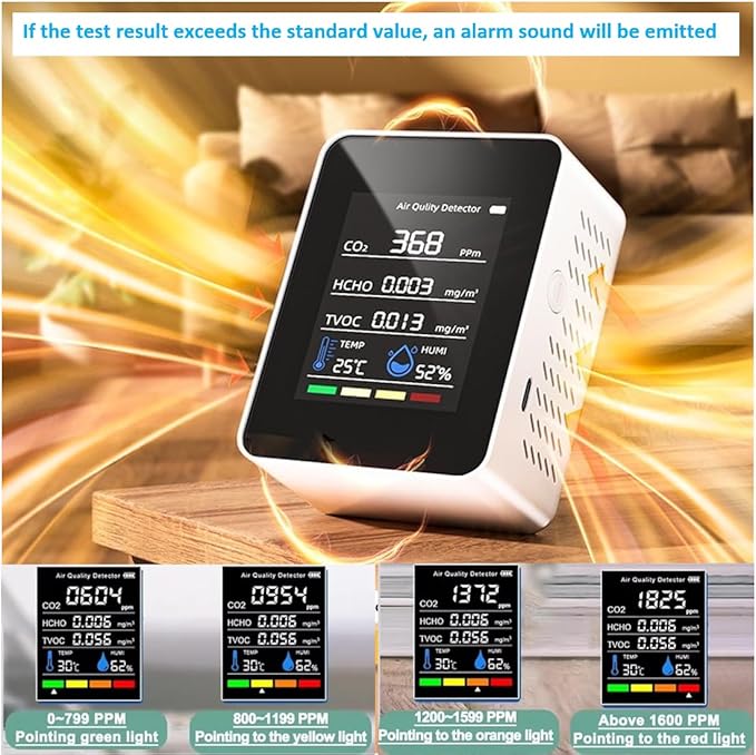 Air Quality Monitor, Accurate Detection Formaldehyde, TVOC AQI Tester for Indoor/Outdoor Air Pollution Detection. 1-Pack 2024 New Drill (Whtie)