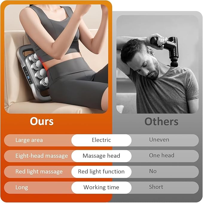 16 Head Massage Gun for Athletes, Deep Tissue Percussion Massager with 9 Modes & Levels - Portable Muscle Pain Relief for Back, Neck, Shoulders, Legs & Full Body