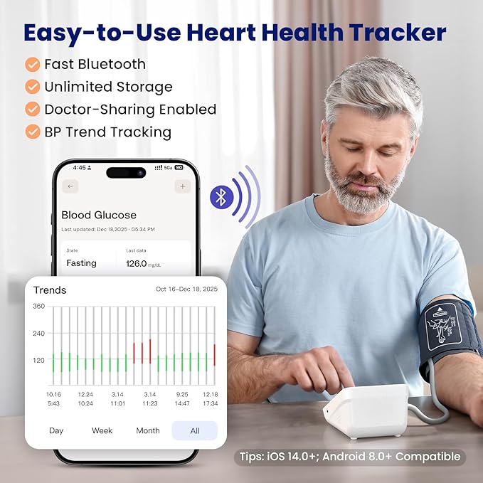 Blood Pressure Monitor, FondCircle Upper Arm Blood Pressure Monitor for Home Use, Stores 2x99 Readings, Bluetooth Enabled with 8.6"-16.5" Cuff, Large Backlit Display, Data Sync App for iOS & Android