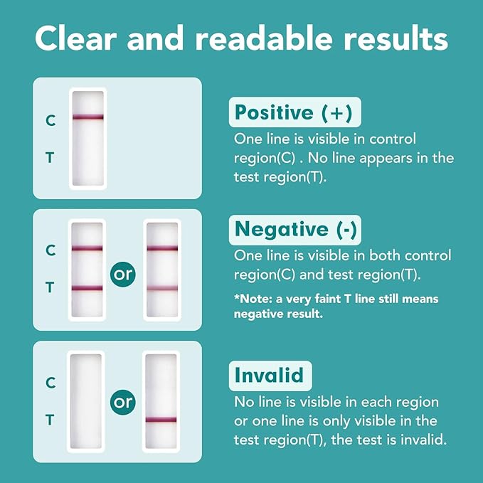 Easy@Home Marijuana Urine Drug Test Kit [25 Pack] - THC Tests for Home Use, Weed Detox Testing Kits with 50 ng/ml Cutoff Level, #EDTH-114