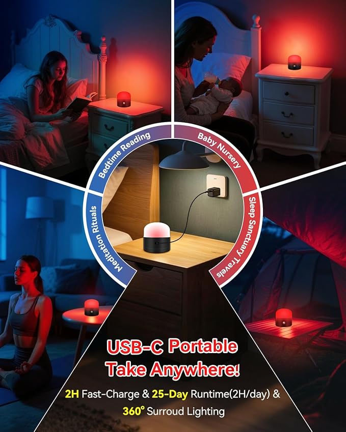 Neporal REDIX 670nm Red Light for Sleep, 100% Blue Light Blocking & Dimmable & 4-Timer & With Remote Red Light Lamp for Melatonin Promoting, Red Night Light for Sleep Aid, Bedroom,Baby Nursery,Reading