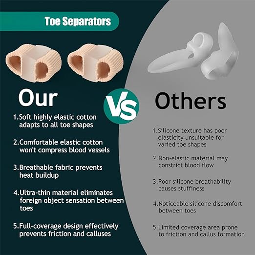 Bunion Corrector for Women Big Toe, Silicone Toe Separators for Women, Spacers Bunion Correctors for Overlapping Toes, Hammer Toes Straightener Alignment Relieve Foot Pain