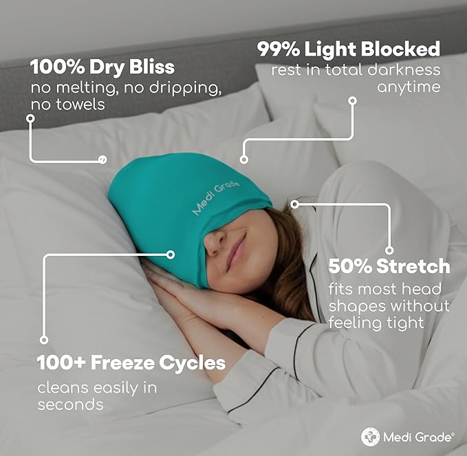 Medi Grade Migraine Relief Cap - Cooling Compression Headache Relief Cap with Full Coverage - Soft Flexible Fabric Gel Migraine Cap that Blocks Light, Reusable Migraine Mask for Cold Therapy