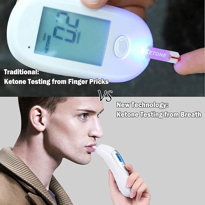 Home Ketone Breath Monitors for Ketosis Tracking & Ketosis Status - High Accuracy Breath Ketosis Meter Portable Ketosis Breath Tester with 10 Mouthpieces