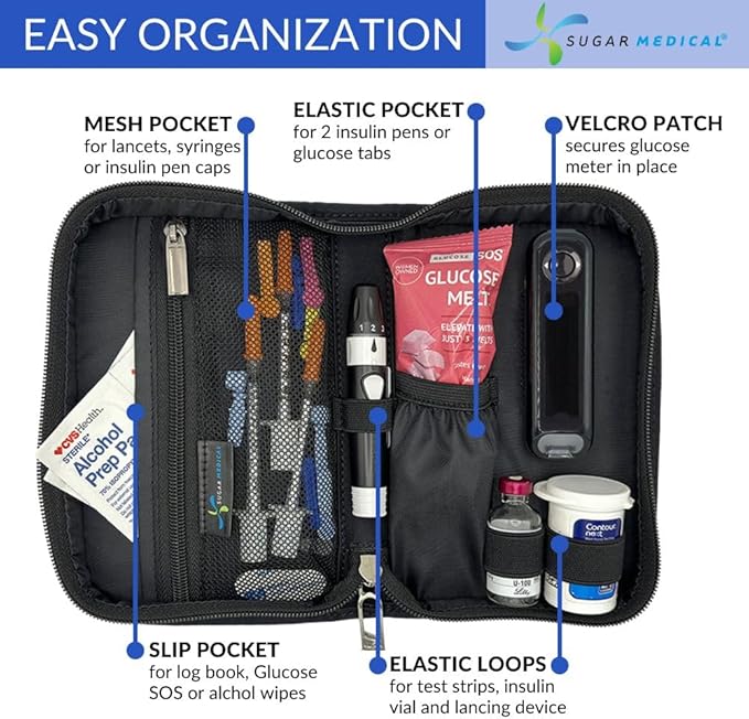 Sugar Medical Diabetes Supply Case | Medical Supplies Travel Bag | Glucose Meter Organizer | Diabetic Care Products | Glucometer Kit (Jet Black)