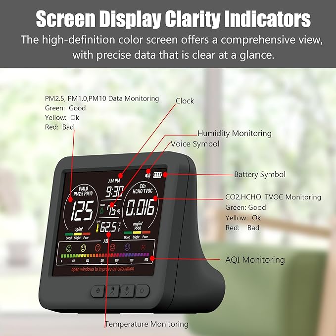 Professional Indoor Air Quality Monitor with 7X AQI Alarms,16 in 1 Portable Real-Time Detector for PM2.5 | PM10 | CO2 | TVOC | HCHO | Temp | Hum for Home Cars Plants Pets (Black)