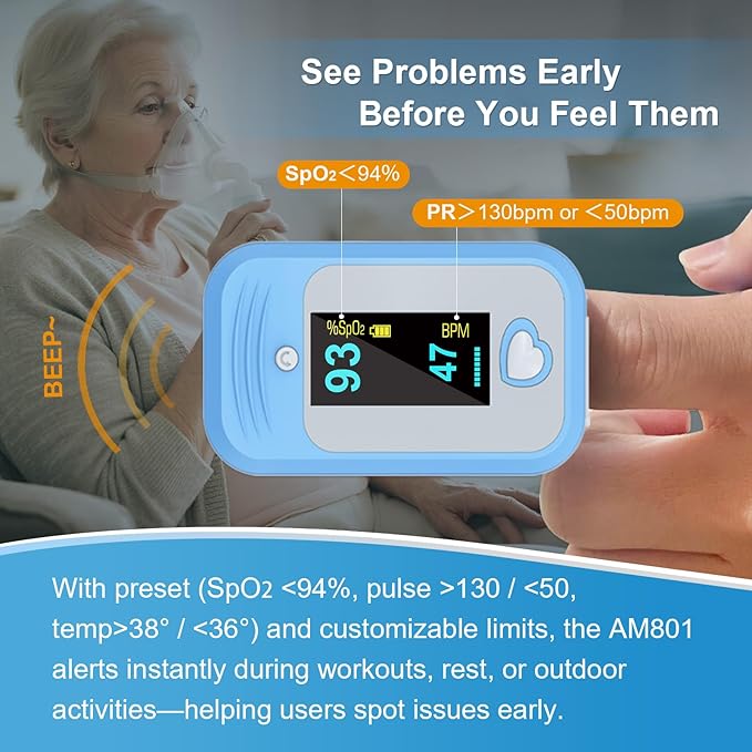 AM801 Pulse Oximeter Medical Grade, High Precision Finger Oxygen Monitor Measures SpO2, Body Temperature, PR, Perfusion Index, Plethysmograph, Alarm for Abnormal Blood Oxygen for Home Clinic