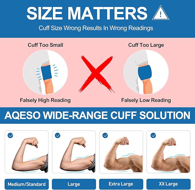 Universal XXL Blood Pressure Replacement Cuff - 9"-24" Wide-Range Fan-shaped Design, Better Fit for Big Large Arms, 6 Sizes of Connectors Compatible with Omron and Other Brands BP Monitors (Cuff Only)