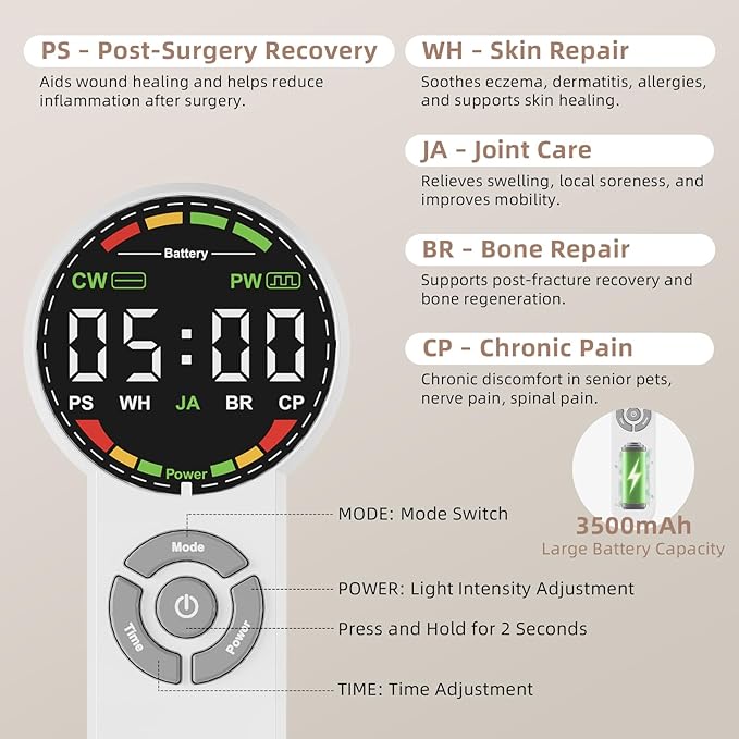 Handheld Red Light Therapy Device with Pulse Mode, 3 Wavelengths Infrared & Near Infrared Light Therapy for Body, Knee, Shoulder, Back, Joints & Muscles, 5 Core Modes, Safe for Humans and Pets