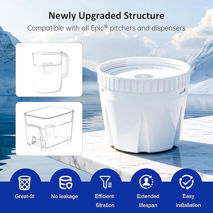Replacement Filters for EPIC Pitcher Filtration System, Reduces Fluoride, Chlorine, Lead, Odors, Last Up to 3 Months or 150 Gallons (Pack of 4)
