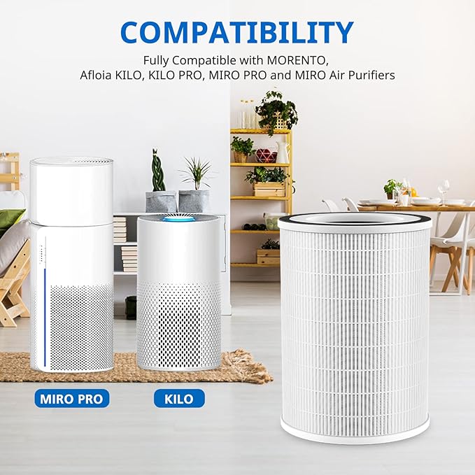 KILO Air Purifier Filter Replacement Compatible with Afloia KILO, KILOPLUS, KILO PRO, MIRO, MIRO PRO And MORENTO MR-Kilo, Kalo HEPA 13 Filter, 3-Stage Filtration System, 2 Pack