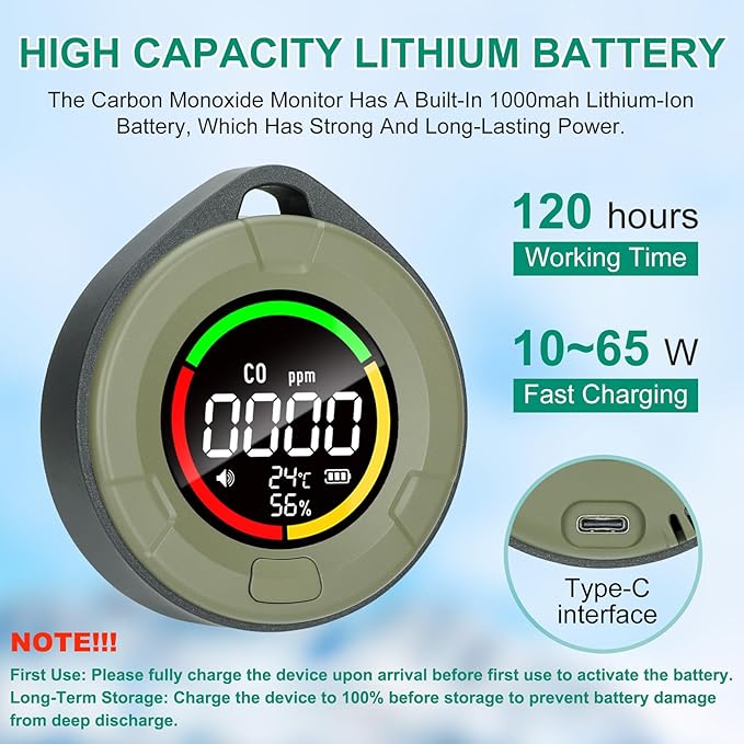 Portable Carbon Monoxide Detector for Travel, Mini 3-in-1 Carbon Monoxide Monitor with Magnetic Suction, RV CO Detector Alarm Temp/Humidity Sensor, Rechargeable CO Monitor 120-140HR Standby