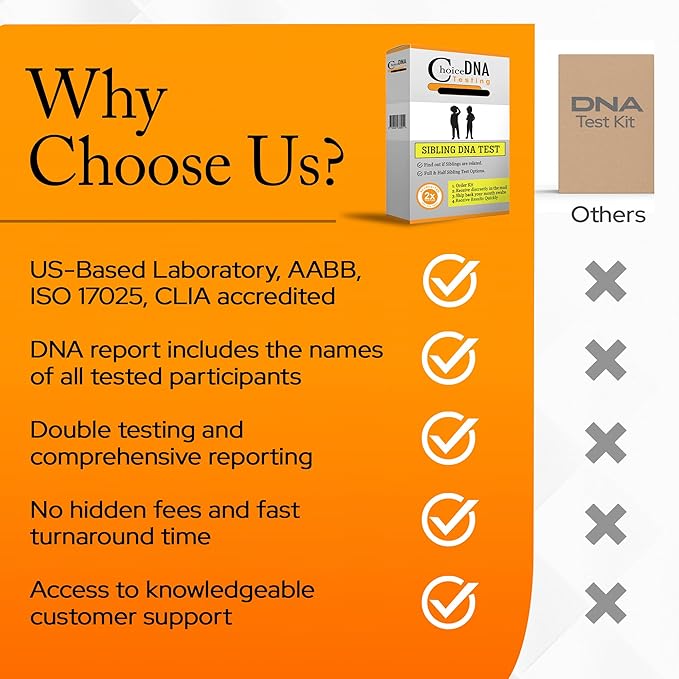 Choice DNA Full or Half Sibling DNA Test Home Kit, Sibling DNA Testing Kit with 4 Swabs Per Person, DNA Kit with All Lab Fees Included, Results in 2-6 Business Days