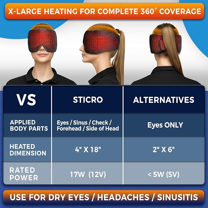 sticro Heated Eye Mask with Extra Large Size for Dry Eyes and Sinus Pressure Relief, Ultra Soft Face Heating Pad for Tension Headache Relief, Jaw TMJ Pain Relief - 3 Heat & 5 Timing Settings (Black)
