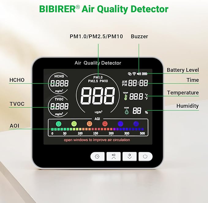 14 in 1 Air Quality Monitor Indoor with Beep Alarm, 6 AQI Air Quality Detector with PM1.0|PM2.5|PM10|HCHO|TVOC|AQI|Temperature|Humidity|Time for Home, Hotel, Office, Car, Battery Powered Air Monitor