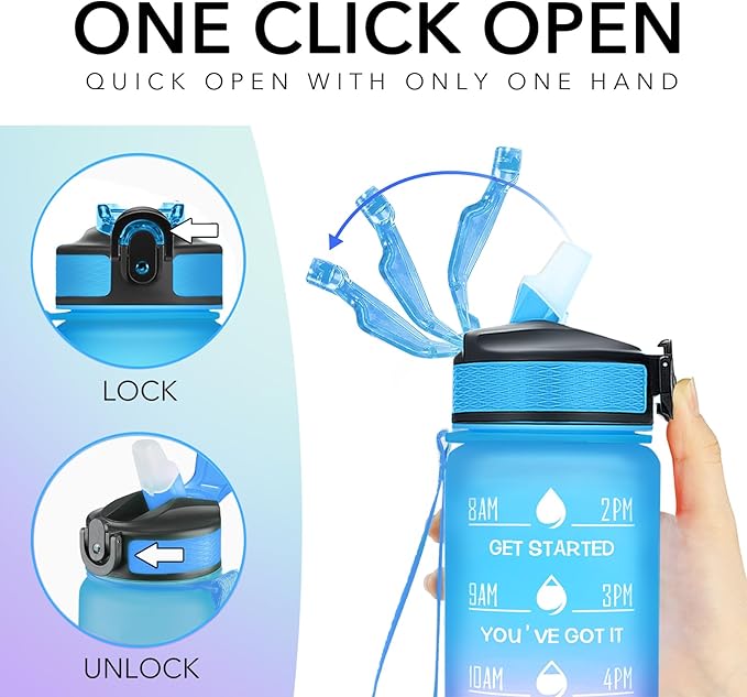 Hyeta 32 oz Water Bottles with Times to Drink and Straw, Motivational Water Bottle with Time Marker, Leakproof, Drinking Sports Water Bottle for Fitness, Gym and Outdoor