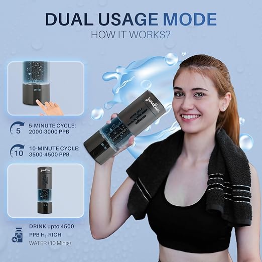 Hydrogenated Water Bottle Generator Glass & Stainless Steel 4500 PPB | SPE & PEM Water Ionizer | Portable Rechargeable Hydrogen Water Bottle for Healthy Hydration