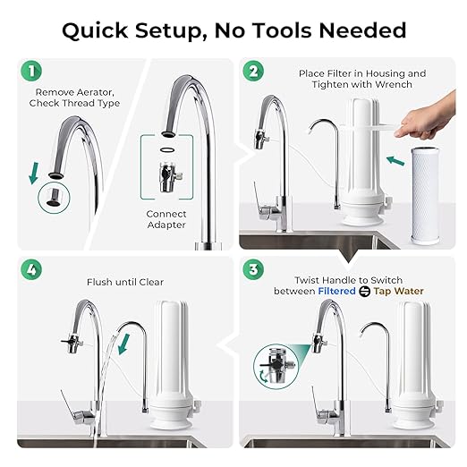 iSpring CKC1-PB 2.5" x 10" Countertop Water Filter, SGS-Tested, Reduces Lead, Chlorine, Odors. THMs, 7000 Gallons, Up to 12 Months, Easy Installation, White (1 Filter Included)