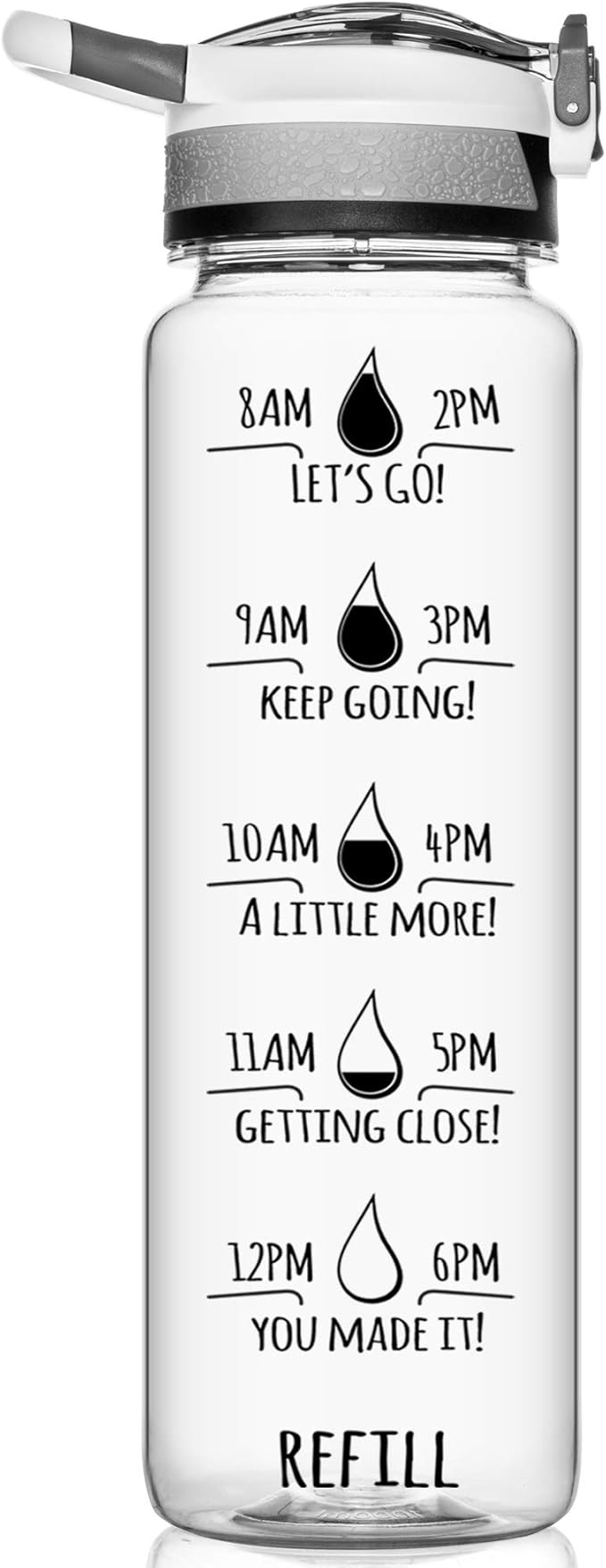 NatureWorks HydroMATE 32 oz Water Bottle with Time Markings Hourly BPA Free Reusable Leak Proof with Straw and Carrying Strap 1 Liter