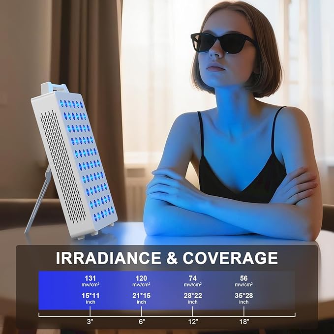 Blue/Yellow Light Therapy, 450/480/590nm 3 Wavelengths Blue Yellow Light Device with 60 Dual Chip Clinical Grade LEDs, Remote Control, Timer for Face, Body, Improve Skin, BO-300 (White)