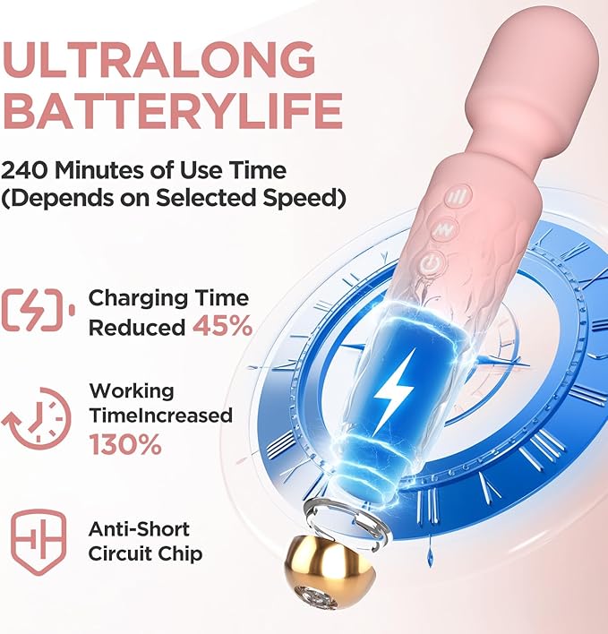 Personal Massager - 4H Max Runtime & Ultra-Quiet - Waterproof - 20 Modes 8 Speeds for Deep Tissue Back Massage, Post-Workout Recovery and Neck Muscle Relaxation（Pink）