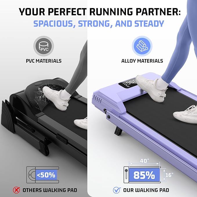 FUNMILY Upgrade Walking Pad Folding Treadmill with 12%/15% & Handle Bar, 3.5HP Foldable Under Desk Compact Treadmills for Home/Office/Gym, 400+lb Capacity, Shock Absorption